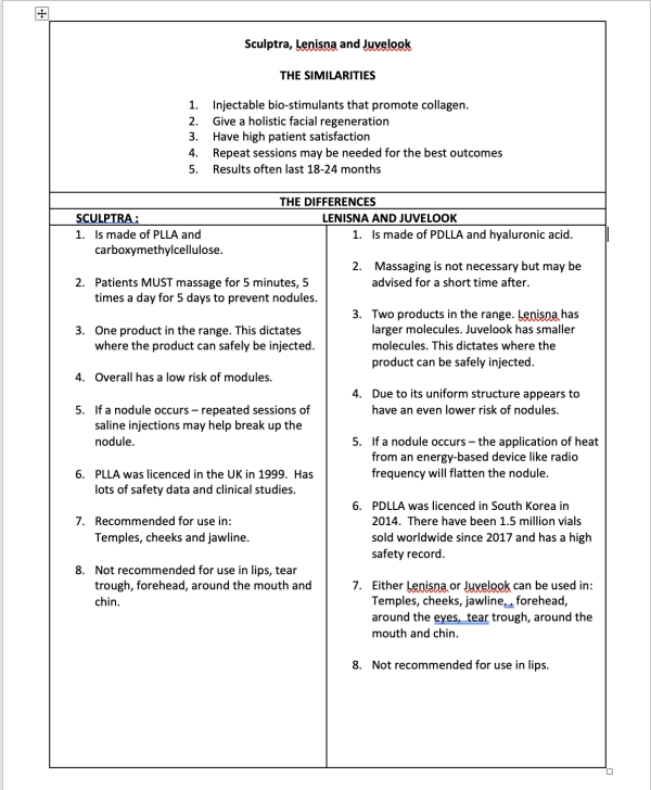 What are the best injectables to use that will create your own natural collagen?